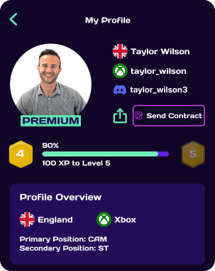 XP Levels 2 - SELECTED 1